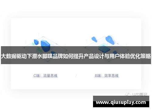 大数据驱动下潜水脚蹼品牌如何提升产品设计与用户体验优化策略