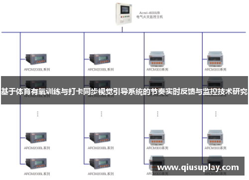 基于体育有氧训练与打卡同步视觉引导系统的节奏实时反馈与监控技术研究