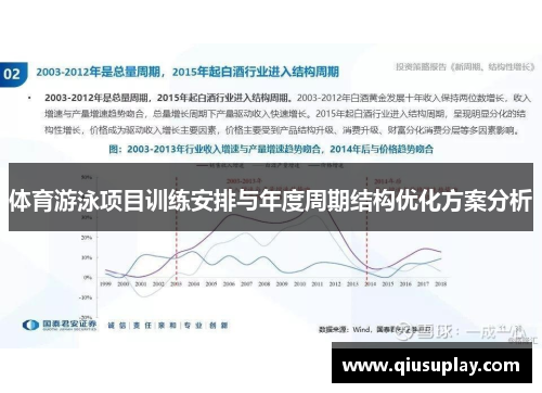 体育游泳项目训练安排与年度周期结构优化方案分析